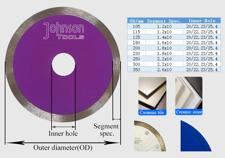 Wholesale Made in China 50mm to 350mm Sintered Circular Cutting Tool Hot Cold Pressed Diamond Saw Blades for Cutting Tile Granite Marble Stone Concrete