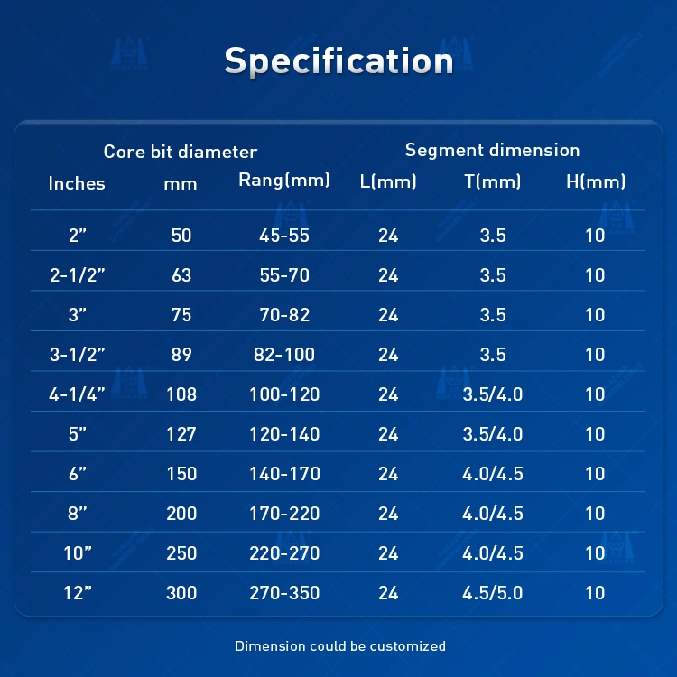 Sharpness Arix Diamond Core Bits Drill Segment for Reinforce Concrete